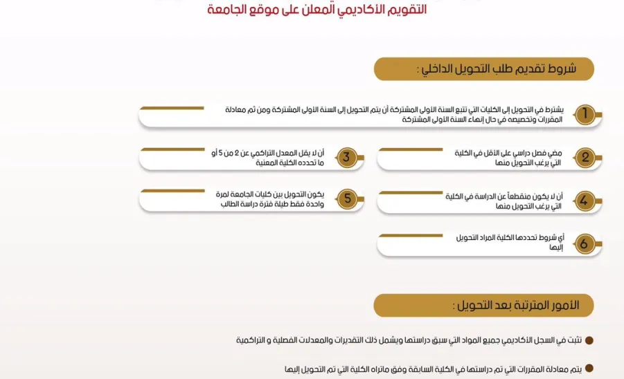 إجراءات وشروط التحويل الداخلي ( تغيير التخصص ) - ١
