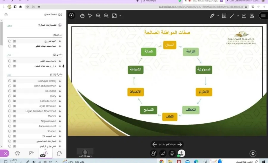 Vice-Rector's Office conducts a number of specialised workshops to support good citizenship values - جامعة المجمعة 