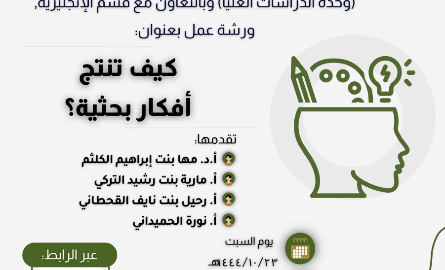 كيف تنتج أفكار بحثية؟