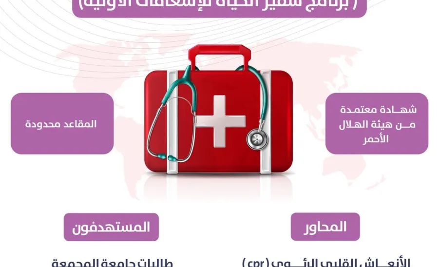 The Deanship of Student Affairs celebrates World First Aid Day - 1