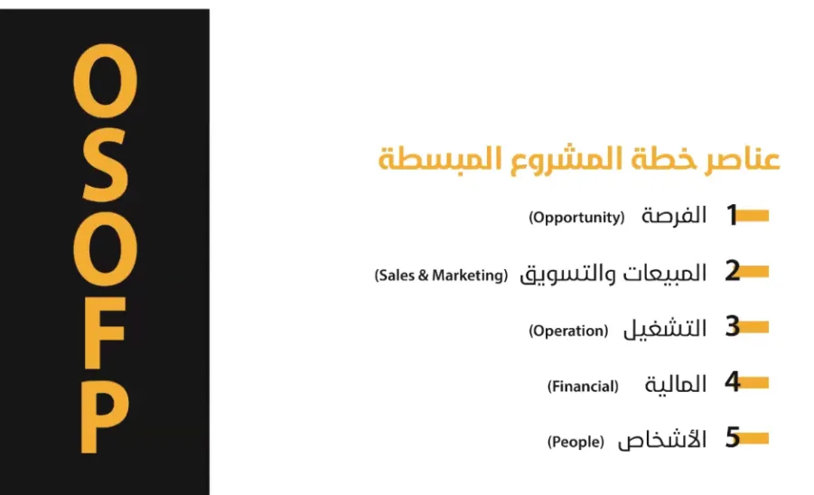وحدة شؤون الخريجين تقيم دورة تدريبية للطلاب والطالبات بعنوان : من الفكرة إلى المشروع  - 1