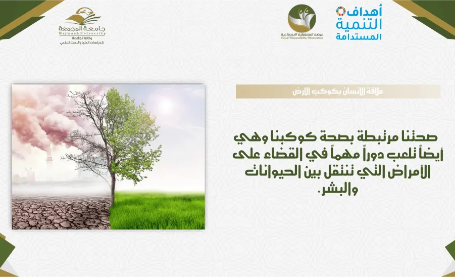Vice-Rector's Office for Postgraduate Studies and Scientific Research educate the university staff about the fifteenth goal of the Sustainable Development Goals - يوم السياحة5