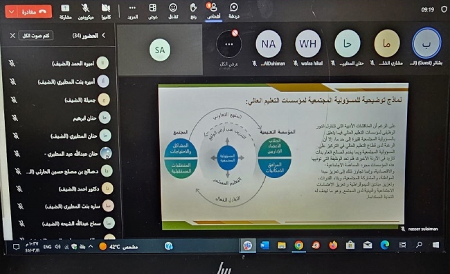 ندوة علمية بعنوان "آليات تعزيز مفاهيم أهداف التنمية المستدامة 2030 في الحرم الجامعي"