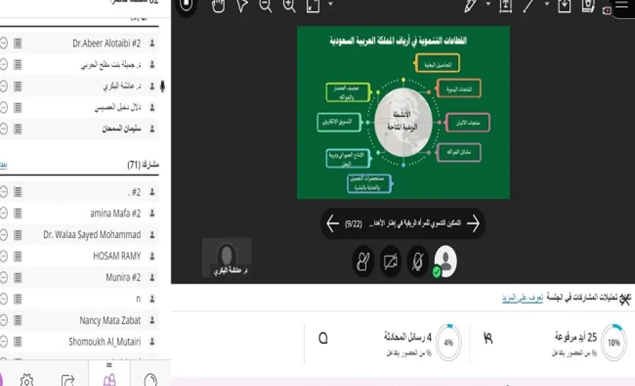 A seminar entitled: Rural women and the sustainable development goals: Reality and perspective - ندوة علمية بعنوان (المرأة الريفية وأهداف التنمية المستدامة: " الواقع والمنظور "