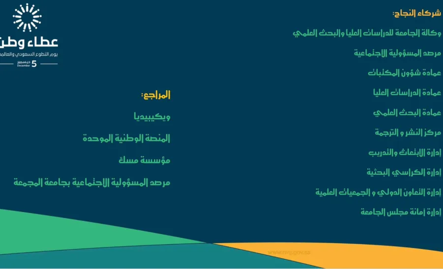 وكالة الجامعة للدراسات العليا والبحث العلمي تشارك في يوم التطوع السعودي والعالمي - #