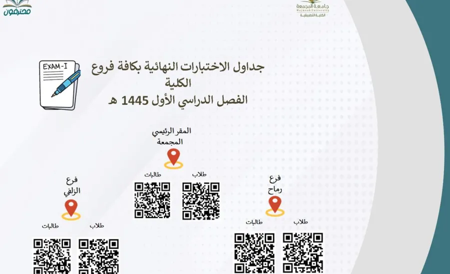 الكلية التطبيقية تعلن عن جدول الاختبارات النهائية للفصل الدراسي الأول من العام 1445 هـ - fig1