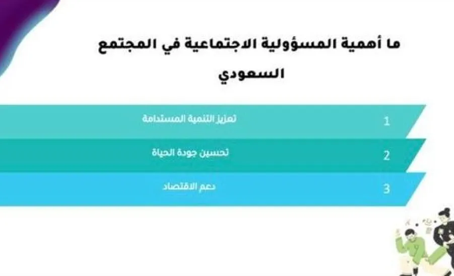 SRO conducts a course entitled (Social Responsibility for University Students) -  المسؤولية الاجتماعية لطلبة الجامعات بجامعة المجمعة