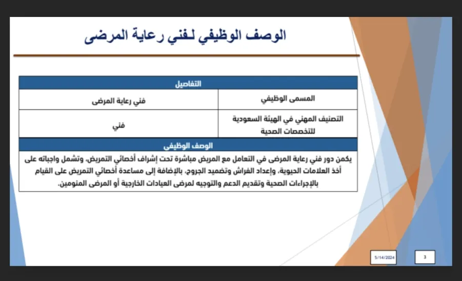 كلية التمريض وبالتعاون مع وحدة شؤون الخريجين تقيم ملتقى بعنوان فني رعاية مرضى - 1