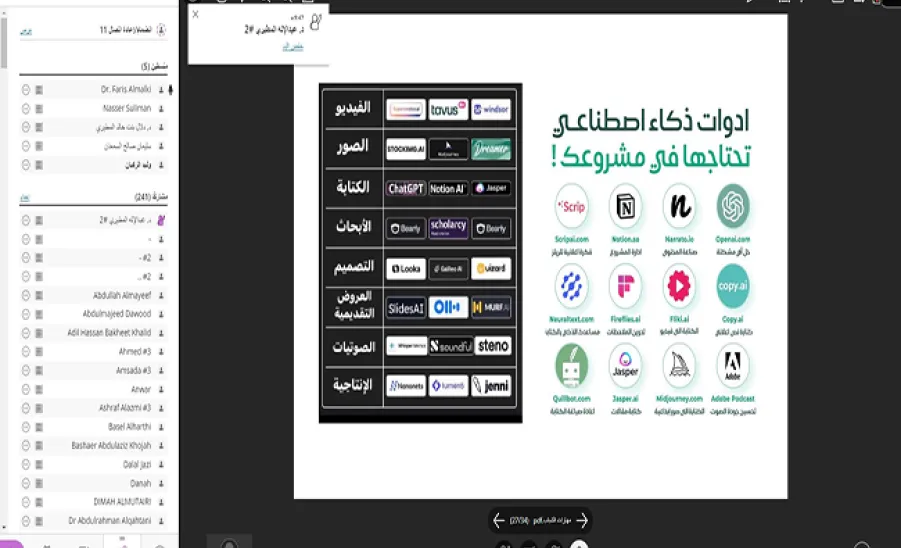 Saudi Cifal Center organizes the 12th meeting entitled: Artificial Intelligence and Youth Skills “Empowering Skills for Future Professions” - مركز سيفال السعودية ينظم اللقاء الثاني عشر بعنوان: الذكاء الاصطناعي ومهارات الشباب "تمكين المهارات لمهن المستقبل"