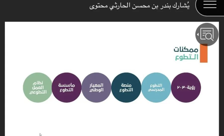 The Volunteer Work Center holds a workshop entitled: Volunteering from Enablers to Results -  التطوع من الممكنات إلى النتائج