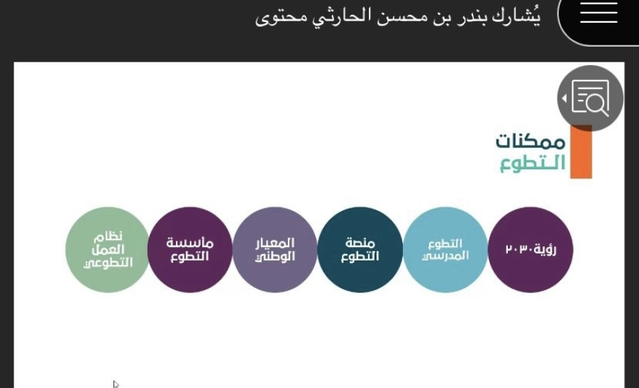 التطوع من الممكنات إلى النتائج