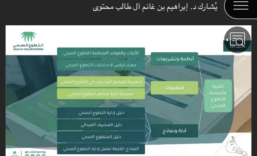 يقيم مركز العمل التطوعي ورشة بعنوان صناعة الفرص التطوعية من التخطيط المثالي وحتى التنفيذ