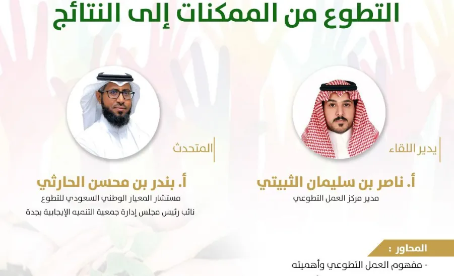 The Volunteer Work Center holds a workshop entitled: Volunteering from Enablers to Results -  التطوع من الممكنات إلى النتائج