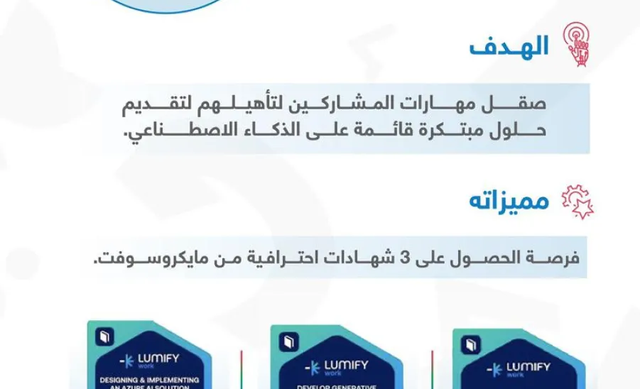 MU participates in the competition of 'ATHKA U' - 2