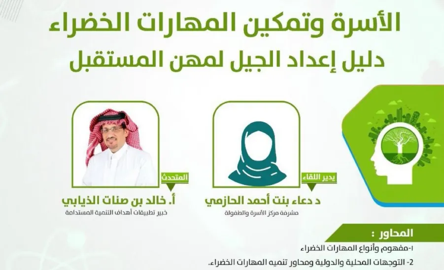 The Social Responsibility Observatory holds a workshop entitled (Family and Empowering Green Skills: A Guide to Preparing the Generation for Future Professions) -  صورة
