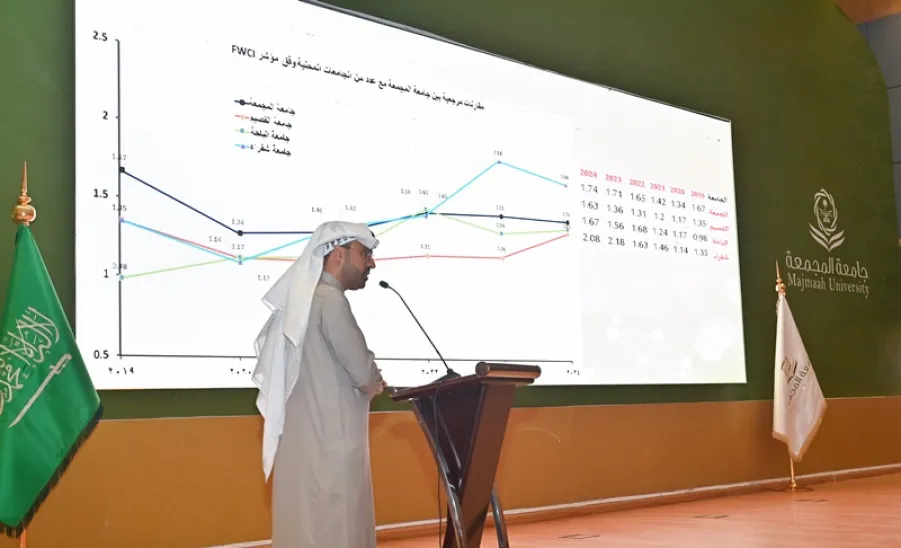 عمادة الدراسات العليا والبحث العلمي تقيم الملتقى البحثي السنوي -  الملتقى البحثي السنوي لمنسوبي الجامعة