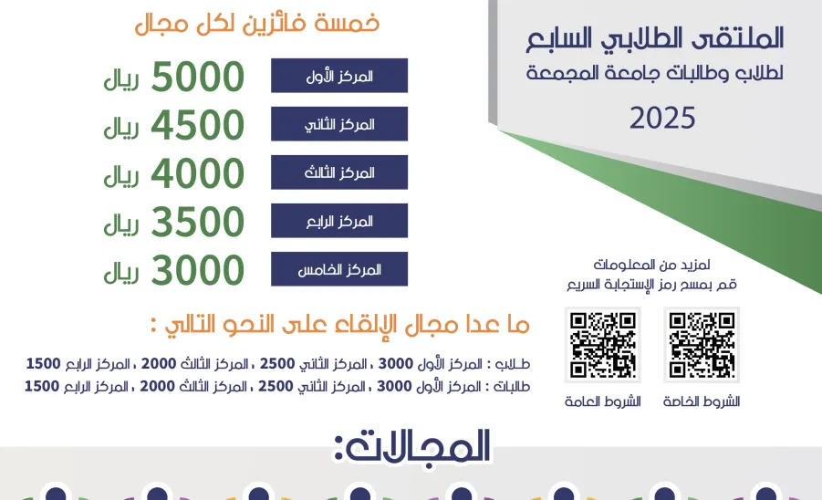 Majmaah University Launches the 7th Student Forum with the 2034 World Cup Innovative Solutions Hackathon - 2