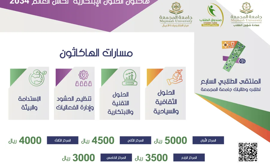 Majmaah University Launches the 7th Student Forum with the 2034 World Cup Innovative Solutions Hackathon - 1
