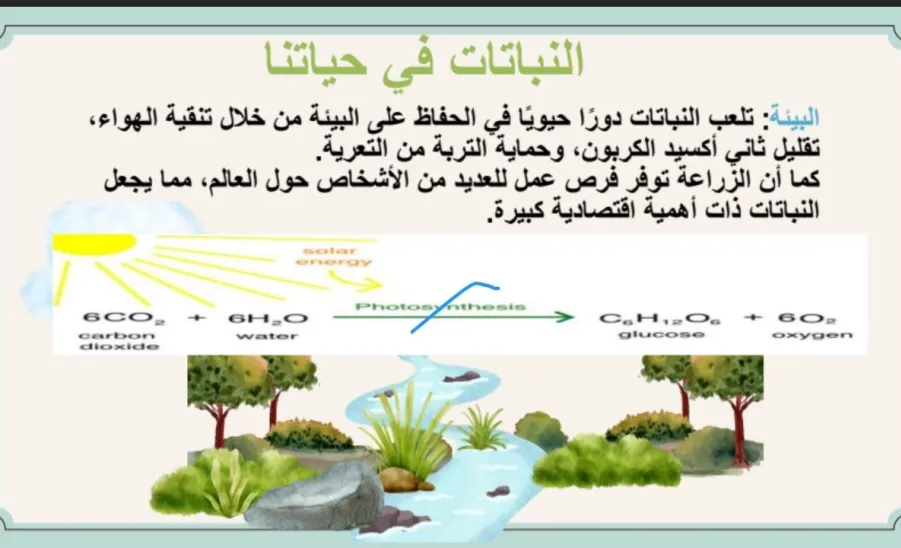 The Volunteering and Community Service Unit organizes a course titled: "Biology in Our Lives" - الأحياء في حياتنا