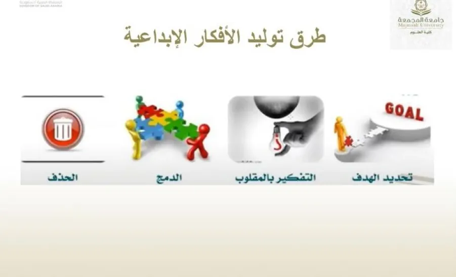 وحدة شؤون الخريجين تقيم دورة تدريبية بعنوان : الطالب الجامعي كقائد مستقبلي " المهارات والمسؤوليات " - الطالب الجامعي كقائد مستقبلي 