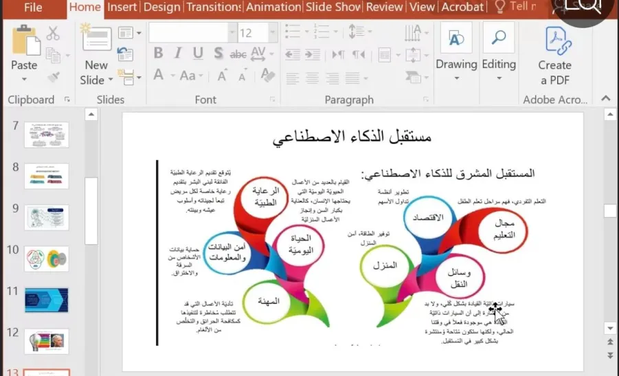 وحدة التوجيه والإرشاد والحقوق الطلابية تقيم ورشة عمل بعنوان : البيانات والذكاء الاصطناعي -  البيانات والذكاء الاصطناعي