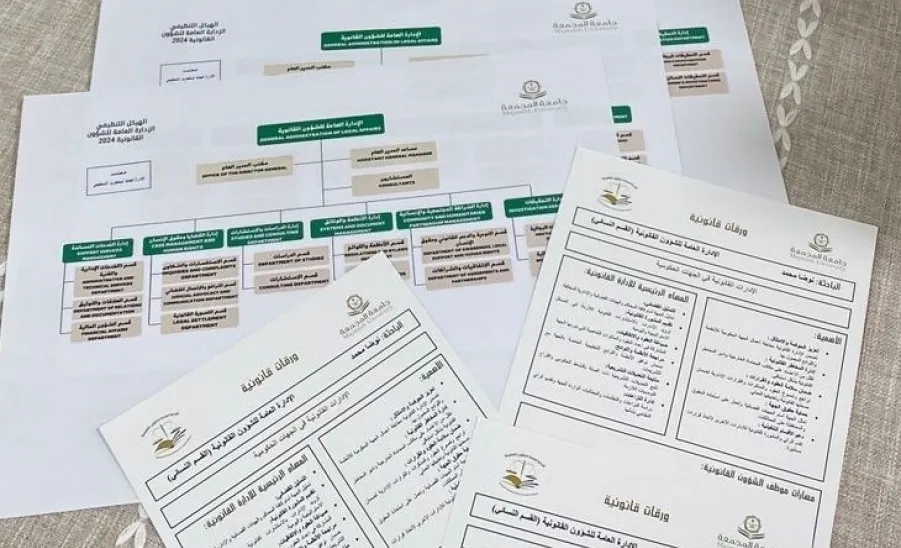 الإدارة العامة للشؤون القانونية ( القسم النسائي ) تستقبل أعضاء نادي عدالة بكلية الشريعة والقانون -  00