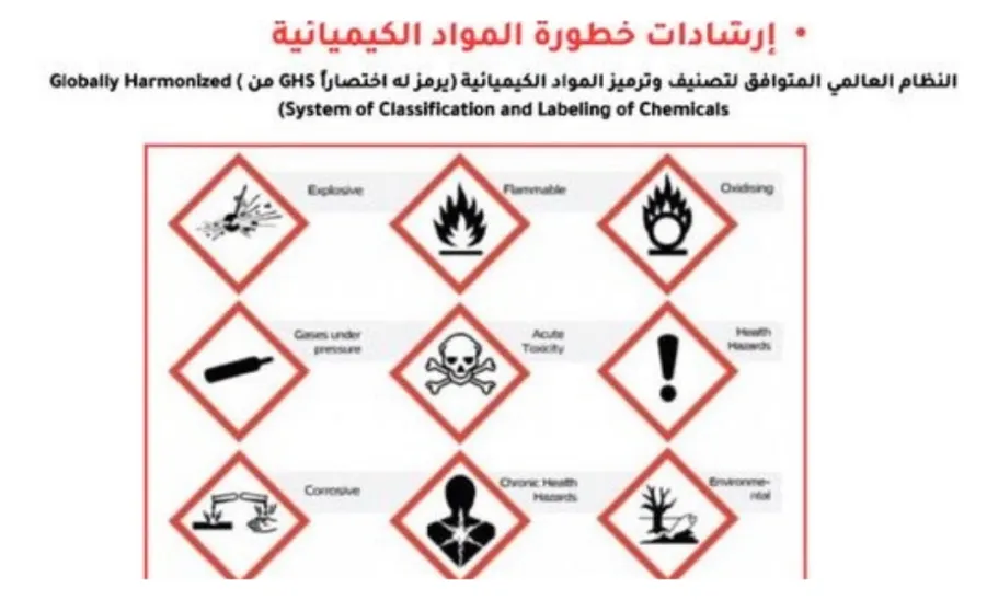 The College of Science holds a Training Course: “Approved Guide for General Laboratory Safety” -  كلية العلوم تقيم دورة تدريبية بعنوان الدليل المعتمد للسلامة العامة في معامل كليه العلوم