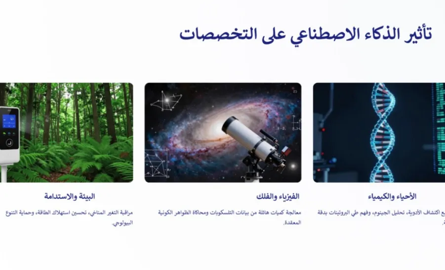 كلية العلوم تقيم ورشة عمل بعنوان : تأثير الذكاء الاصطناعي على تخصصات العلوم -  تأثير الذكاء الاصطناعي على تخصصات العلوم