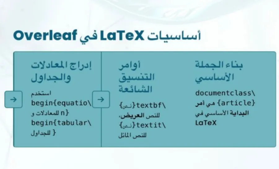 كلية العلوم تقيم ورشة عمل بعنوان : استخدام overleaf في الأبحاث العلمية لتخصصات العلوم -  استخدام overleaf في الابحاث العلمية لتخصصات العلوم