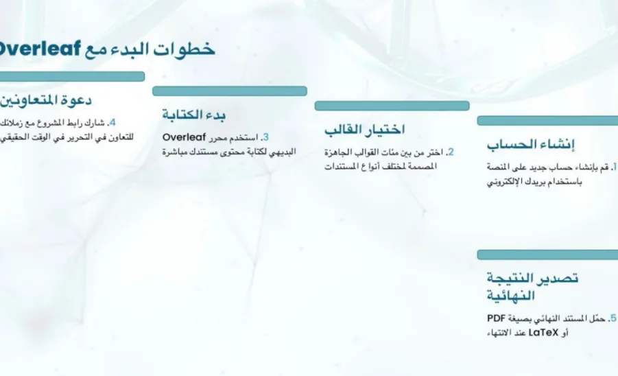 كلية العلوم تقيم ورشة عمل بعنوان : استخدام overleaf في الأبحاث العلمية لتخصصات العلوم -  استخدام overleaf في الابحاث العلمية لتخصصات العلوم