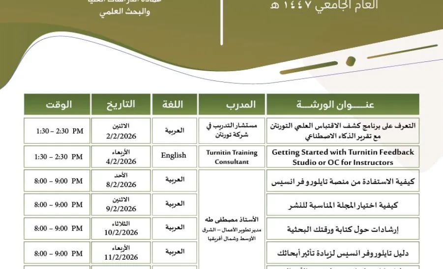 The Deanship of Graduate Studies and Scientific Research announces the Training Courses for Faculty Members in the Second Semester -  Gssr