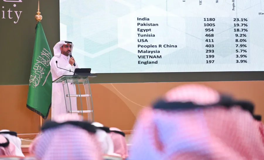 عمادة الدراسات العليا والبحث العلمي تقيم الملتقى البحثي السنوي -  الملتقى البحثي السنوي لمنسوبي الجامعة