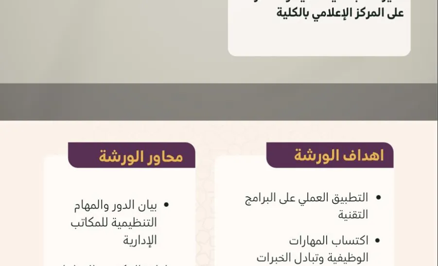 كلية الشريعة والقانون تقيم ورشة عمل بعنوان : مهارات في إدارة المكاتب الإدارية -  كلية الشريعة والقانون