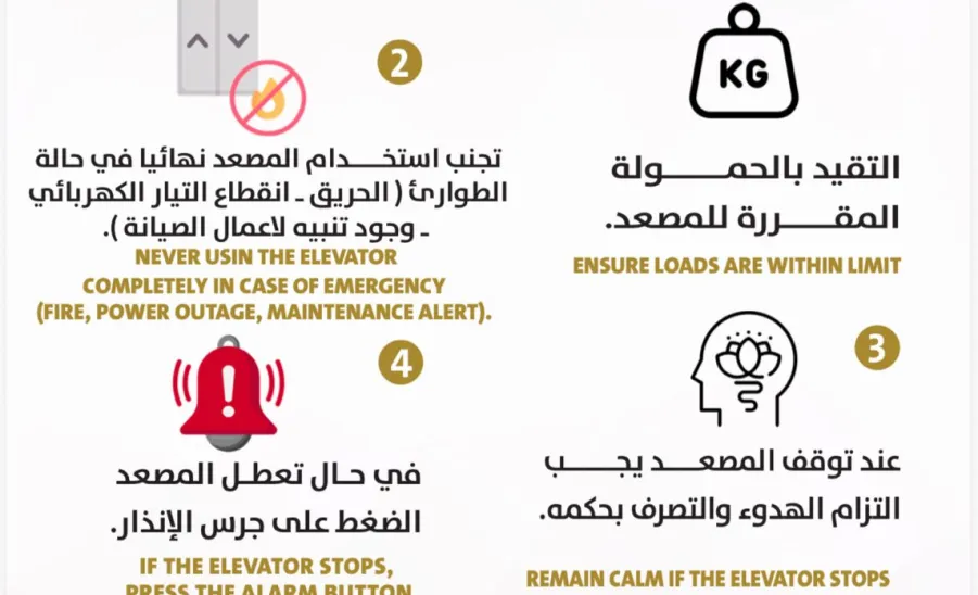 The General Administration of Occupational Health and Environment issues Awareness Guidelines and Safety Instructions for Laboratories -  الإدارة العامة للصحة المهنية والبيئة تُصدر إرشادات و تعليمات توعوية لمعامل و مختبرات الجامعة