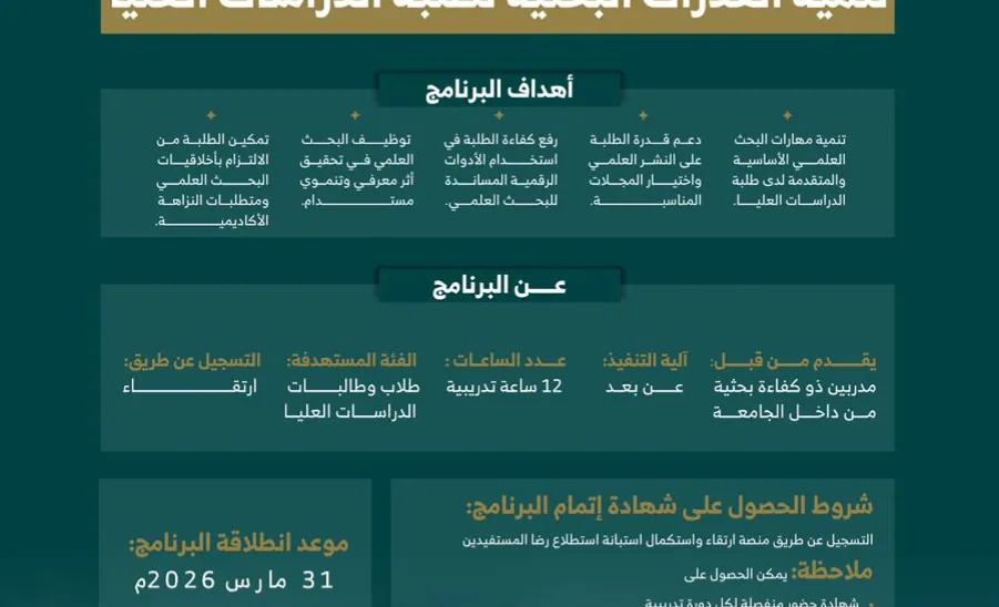 Launch of the Research Capacity Development Program for Postgraduate Students -  Gssr