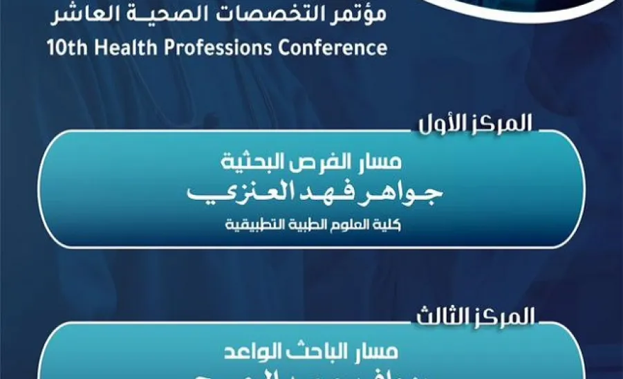 MU achieves New Scientific Milestone at the 10th Health Professions Conference -  1