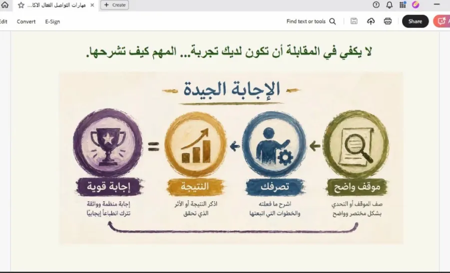 The College of Science organizes a Workshop on Effective Communication Skills  -  مهارات التواصل الفعال في الحياة الاكاديمية والمهنية