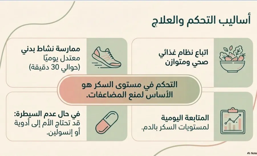 كلية التمريض تقيم دورة تدريبية بعنوان : رحلتك الآمنة مع سكري الحمل -  كلية التمريض تقيم دورة تدريبية بعنوان “رحلتك الآمنة مع سكري الحمل”