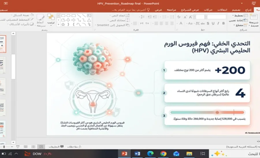 كلية التمريض تقيم دورة توعوية حول الوقاية من فيروس الورم الحليمي -  كلية التمريض تقيم دورة توعوية حول الوقاية من فيروس الورم الحليمي البشري وسرطان عنق الرحم