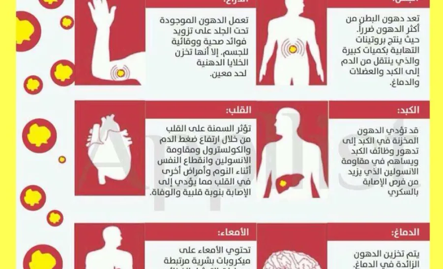 عمادة شؤون الطلاب تنظم معرض جناحا صحتي بأقسام الطالبات - 