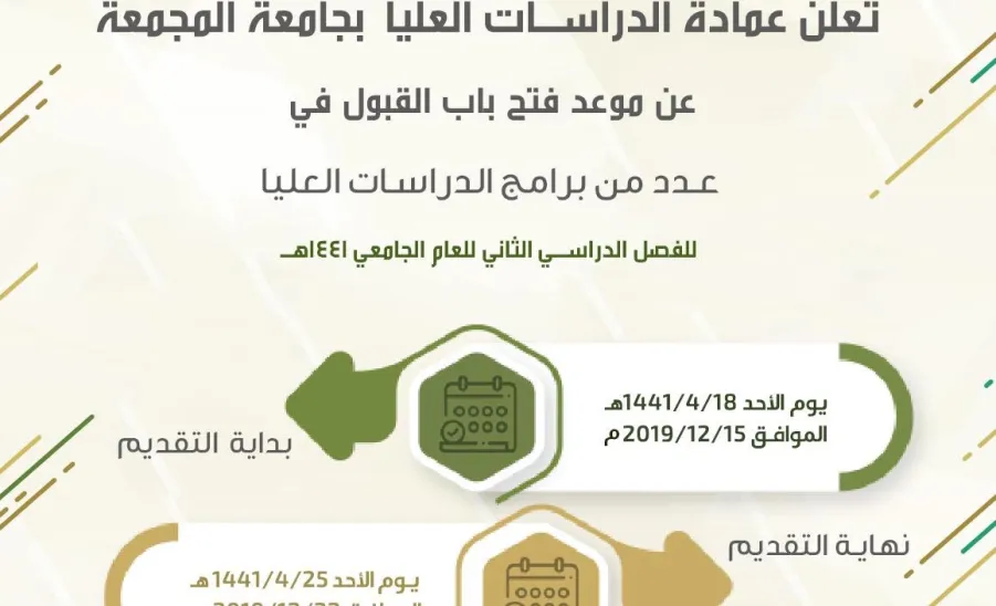 عمادة الدراسات العليا تعلن عن بدء التقديم على عدد من برامج الدراسات العليا للفصل الدراسي الثاني للعام الجامعي 1441هـ - 