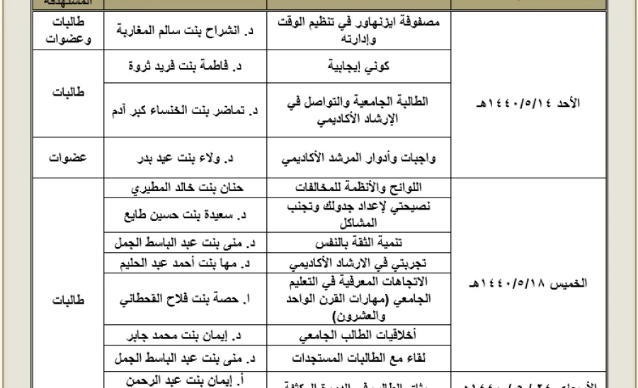 فعاليات أسبوع الإرشاد الأكاديمي للطالبات في كلية التربية بالمجمعة - 