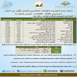 مركز التوجيه والارشاد الطلابي يشرع في تنفيذ برامجه التوجيهية