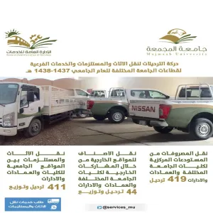 وحدة الترحيلات بالادارة العامة للخدمات تنهي خطة أعمالها خلال العام الجامعي ١٤٣٧-١٤٣٨ ه بنجاح