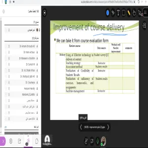ورشة عمل بعنوان "خطة تحسين المقرر"