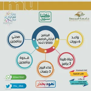 عمادة شؤون الطلاب تختتم البرنامج الإثرائي الجامعي1441-2020