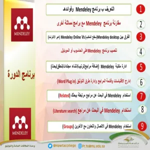 ورشة عمل بعنوان "استخدام برنامج mendeley في إدارة المراجع العربية والإنجليزية"