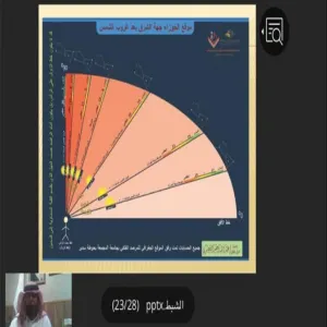 وسط تفاعل من الهواة والمهتمين بالطقس: الجامعة تقيم محاضرة عن موسم الشبط