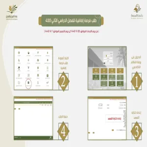 الفرص الإضافية للطلبة