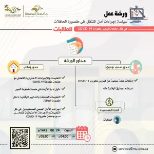 ضمن الإجراءات والتدابير الوقائية الجامعة تنفذ ورش عمل مكثفة لطالبات وسائقي النقل الجامعي